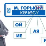 Не склоняйте и несклоняемы будете!