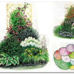 Цветник для лентяев