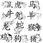 Восточный гороскоп на 2018 год – год Жёлтой земляной Собаки