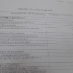 Ошарашенные депутаты. На мебель для Исторического музея выделено 890 млн сомов