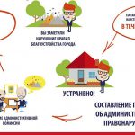 Не плюй, а то…