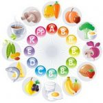 Укрепляем иммунитет дома