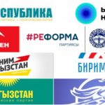 Как разместились партии в избирательном бюллетене