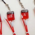 Названы повышающие риск заражения коронавирусом группы крови