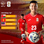 Чемпионат мира по футболу — 2026. Стали известны соперники сборной Кыргызстана