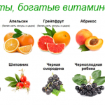 Почему нам необходим витамин Р?