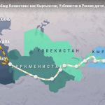 «Никого не хотим обидеть, лишь хотим быть независимыми»: Кыргызстан, Узбекистан и Россия договорились развивать коридор в обход Казахстана