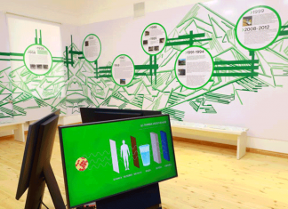 Росатом поддержал музей истории уранового наследия Кыргызстана