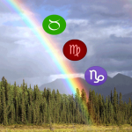 Какая погода подходит разным знакам зодиака