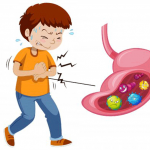 Кишечные инфекции: виды, симптоматика и способы лечения