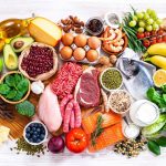 Сколько денег тратят кыргызстанцы в месяц на продукты питания?