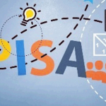 РасPISAние на сегодня